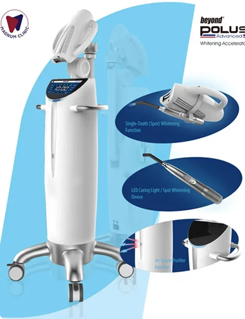 Beyond Polus whitening system